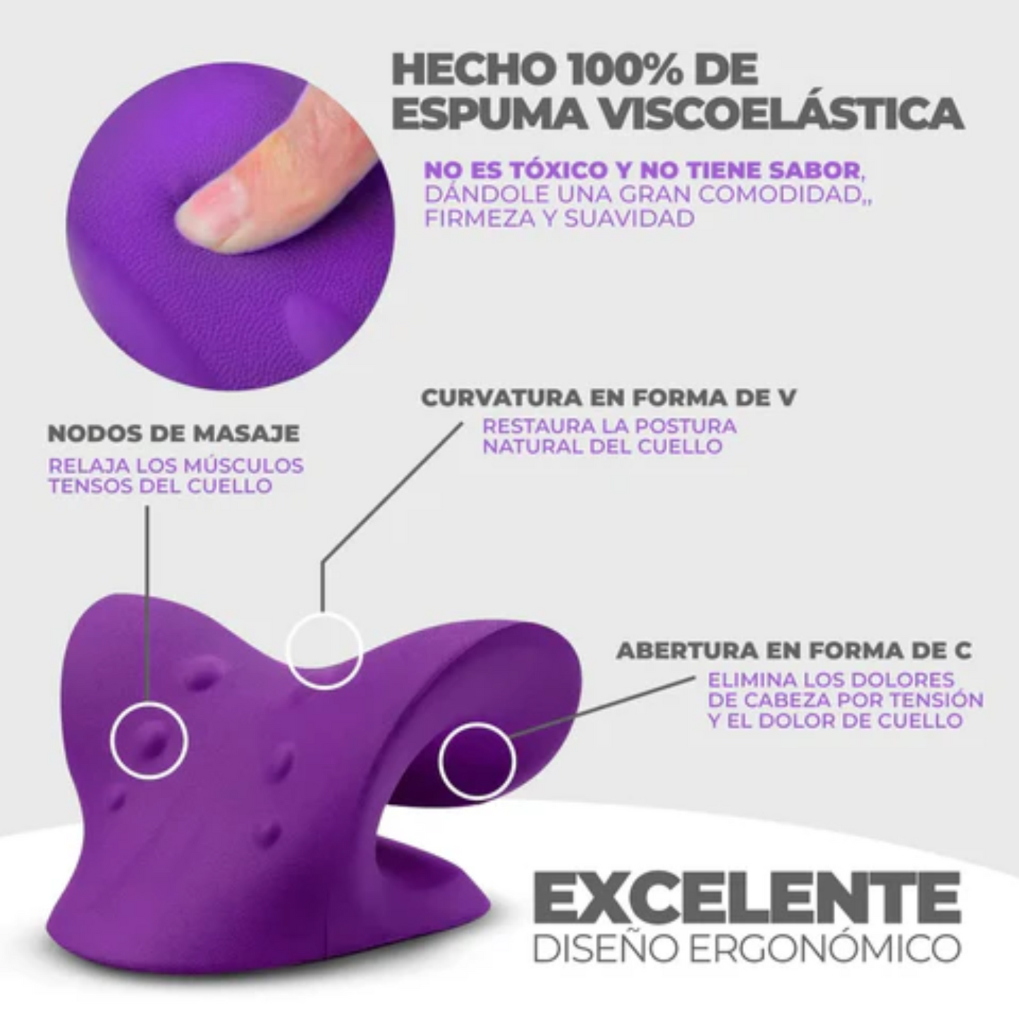 Almohada Terapeutica Traccion Cervical